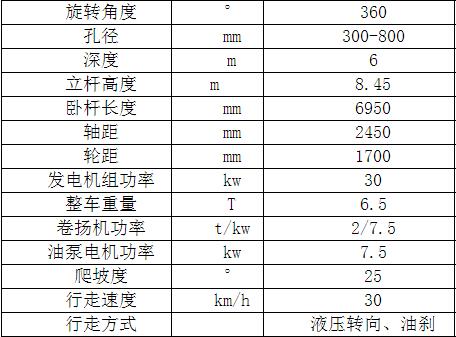 匯博機械帶你了解360°輪式長螺旋打樁機